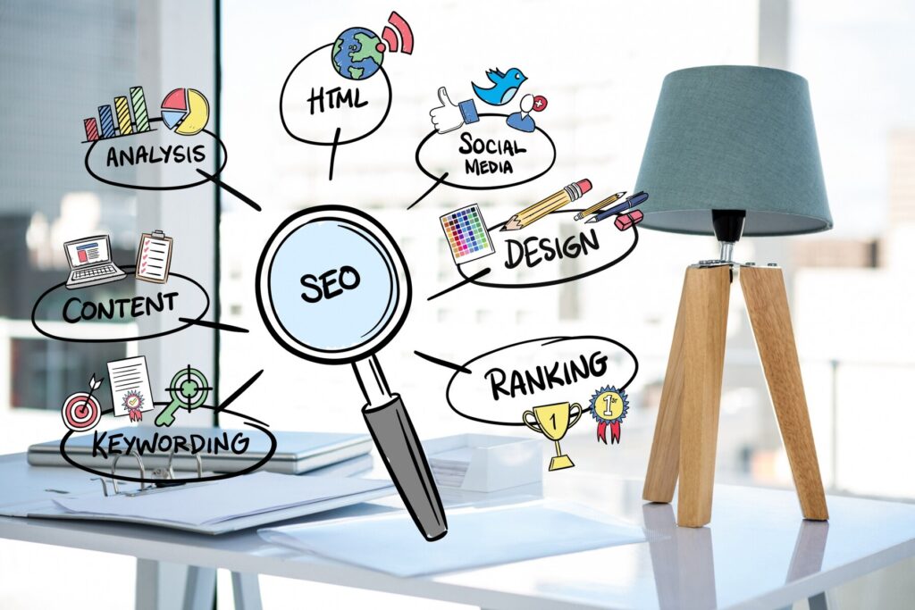 Top 10 SEO Strategies to Boost Your Website’s Ranking in 2025